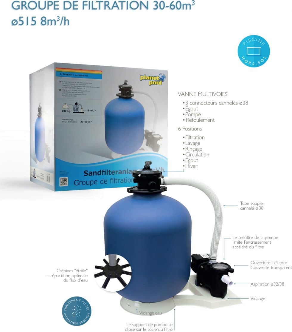 GROUPE DE FILTRATION 3060M3 Ø515 8M3/H Edenéa