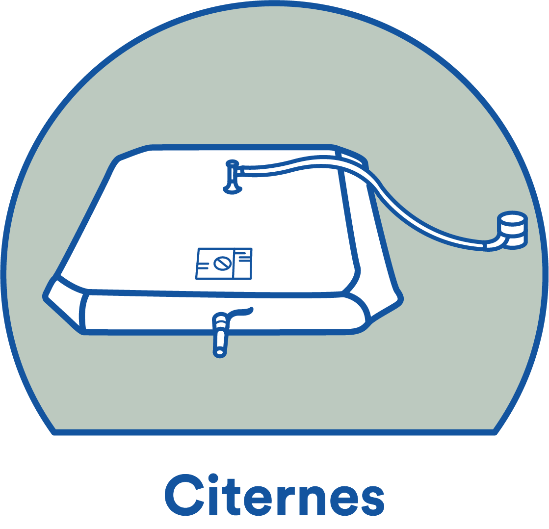 ”catégorie
