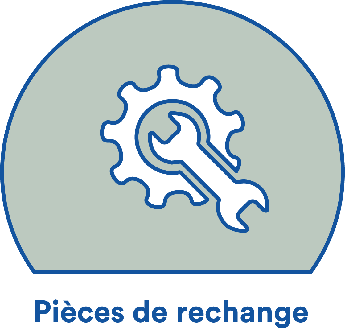 ”catégorie