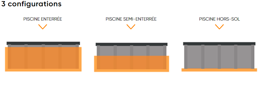 Capture d'écran du site azteck avec les différentes configurations de piscines bois