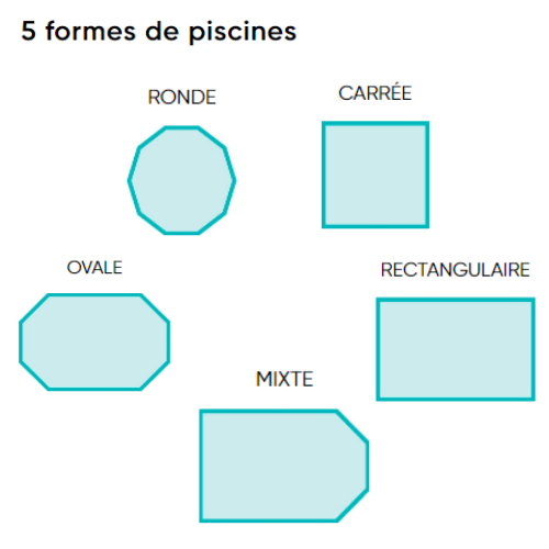 Capture d'écran site azteck différentes formes de piscines hors-sol bois